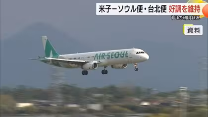 米子発着の国際便1月も好調維持&hellip;ソウル便の搭乗者過去最多1万人超　台北便は6か月連続80％台（鳥取）