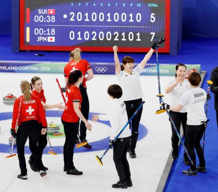 カーリング女子、１次Ｌ初勝利　モーグルの冨高は準々決勝敗退