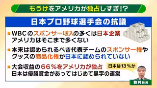 【WBC】"野球人気復活"のため始まった大会なのに...「利益をアメリカが独占」「ネットフリックスが独占配信」　前回大会決勝の日本の視聴者数は「５４００万人」どうなる侍ジャパン旋風【3/5開幕】