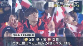 ミラノ・コルティナ五輪フィナーレ 世界遺産で閉会式　17日間の祭典に幕