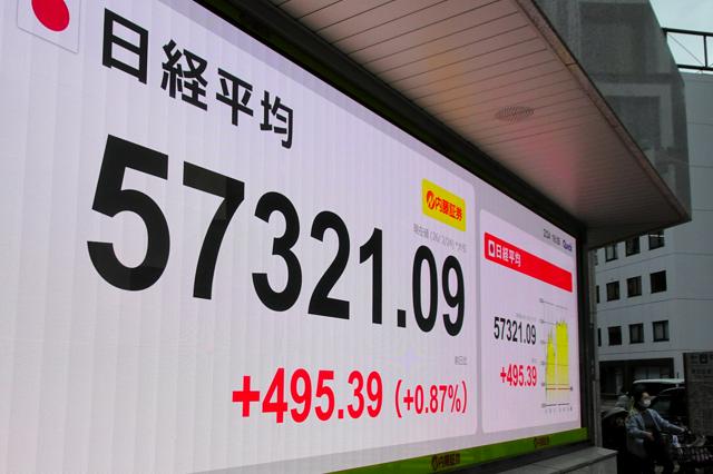 日経平均5万7000円台回復　米関税に不透明感、AI投資には期待