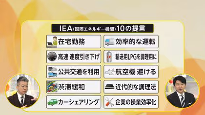ホルムズ海峡は開放か、封鎖か　トランプ大統領「発電所を壊滅」迫る48時間　在宅勤務や高速道路の制限速度引き下げなど国際機関が「10の提言」