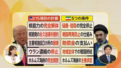 アメリカ高官「こっけいな要求」イラン高官「過度な要求」　双方提示の「戦闘終結の条件」大きく隔たり