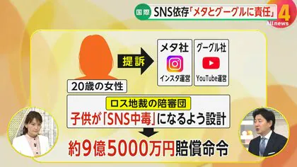 【解説】「SNS中毒になるよう設計」メタとグーグルに賠償命令　SNS依存の原告が訴えた「無限スクロール」の問題点