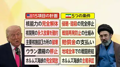 トランプ氏「船舶通過を許可してくれた」イランからの&ldquo;プレゼント&rdquo;に上機嫌?　攻撃の10日間延期も部隊の追加派遣か