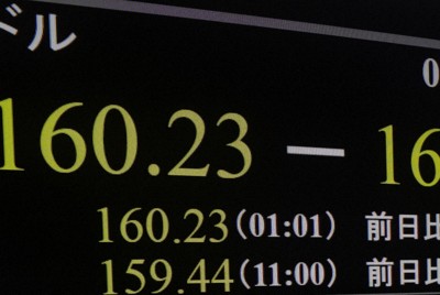 円下落、一時160円台　1年8カ月ぶり　有事のドル買い強まる