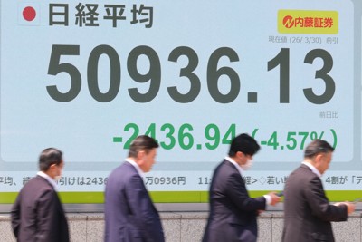 市場は「トリプル安」の様相に　日経平均、一時2800円超安